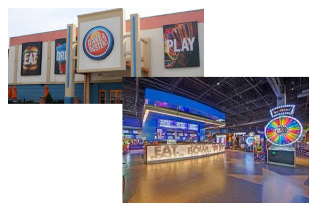 Dave & Buster's Agrees to Acquire Entertainment Concept Main Event